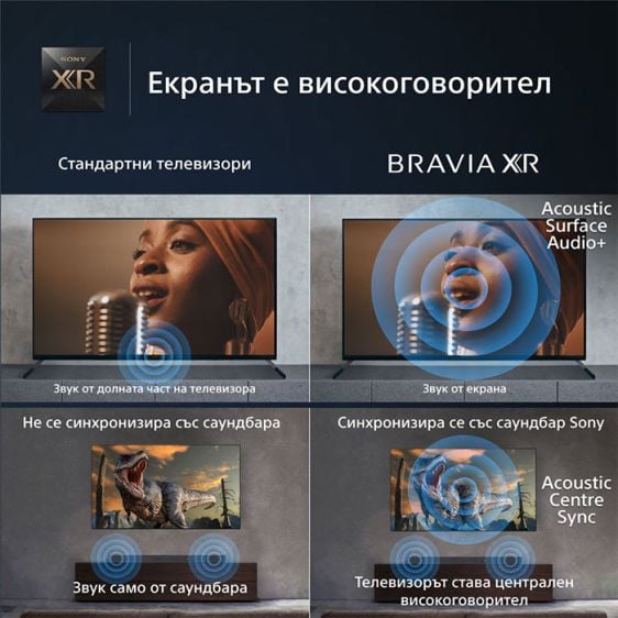 Телевизор SONY Bravia XR OLED XR55A80L, 55”(139 см), Class A80L, 4K Ultra HD, HDR, Google TV, (2023)