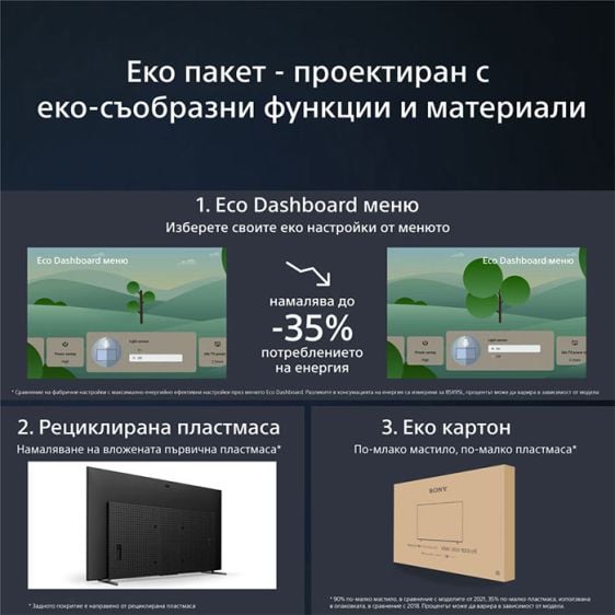 Телевизор SONY Bravia XR OLED XR55A80L, 55”(139 см), Class A80L, 4K Ultra HD, HDR, Google TV, (2023)