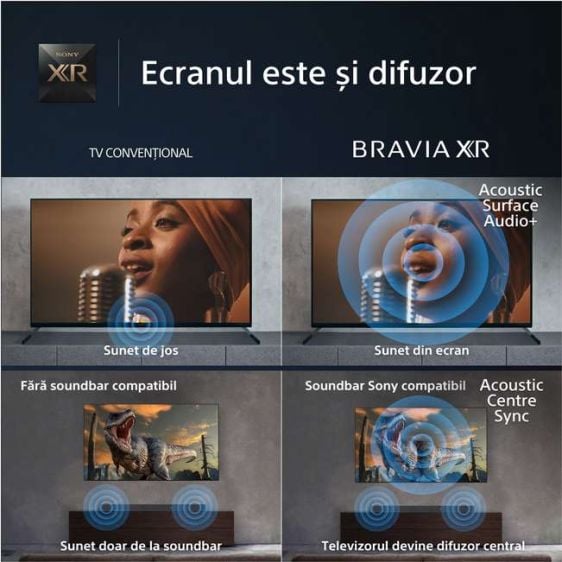 Телевизор SONY Bravia XR OLED XR77A95L