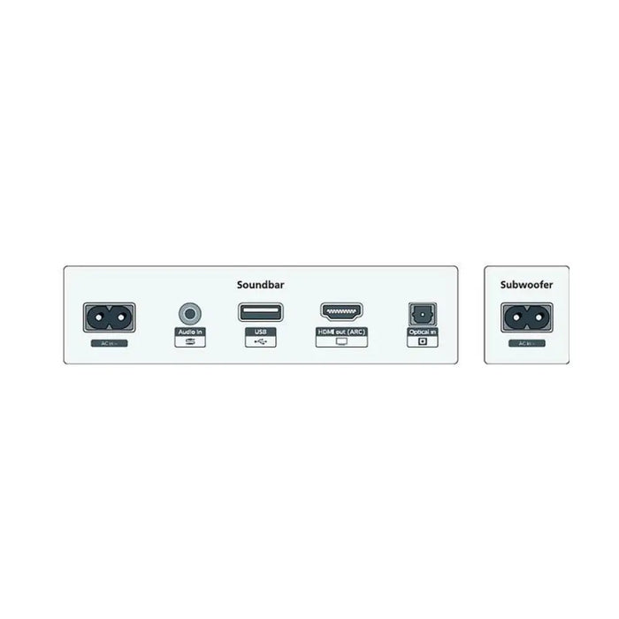 Soundbar система Philips TAB5309/10 Сив