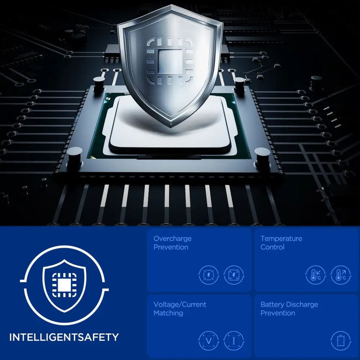 Spigen EA3020 20000mAh 30W Преносима батерия Powerbank