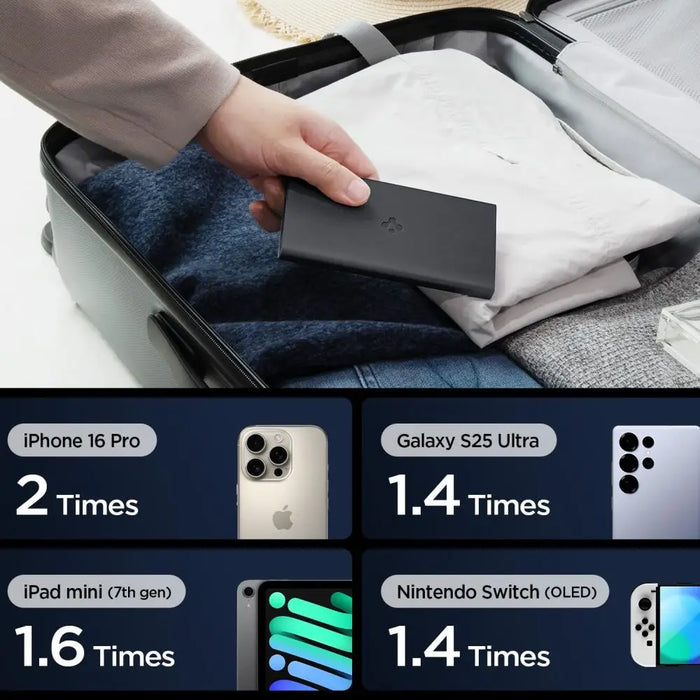 Spigen Essential EA2210 Преносима батерия Powerbank 10000