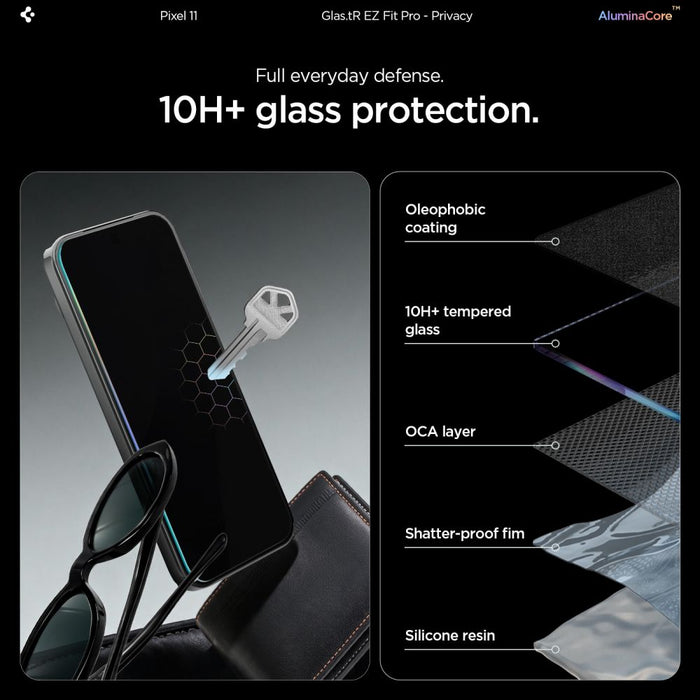 Spigen Glas.tR EZ Fit Pro HD 2-Pack Privacy Tempered Glass за Google Pixel 10/11