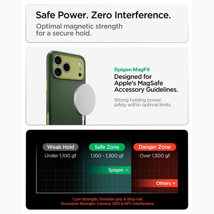 Калъф Spigen Nano Pop MagSafe за iPhone 18 Pro Max / 17 Pro Max - зелен