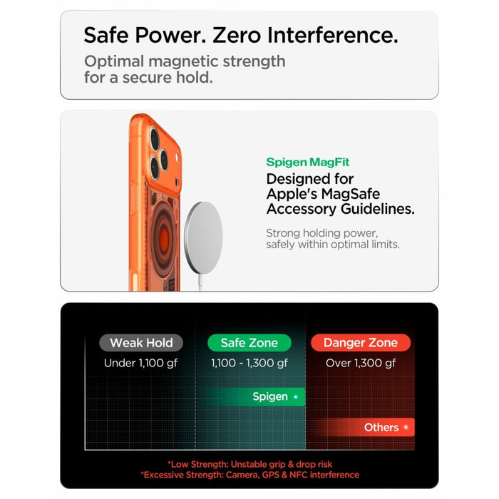 Spigen Ultra Hybrid MagSafe калъф за iPhone 18 Pro / 17 Pro - оранжев