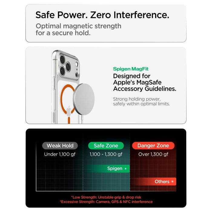 Spigen Ultra Hybrid MagSafe калъф за iPhone 18 Pro / 17 Pro - прозрачен оранжев