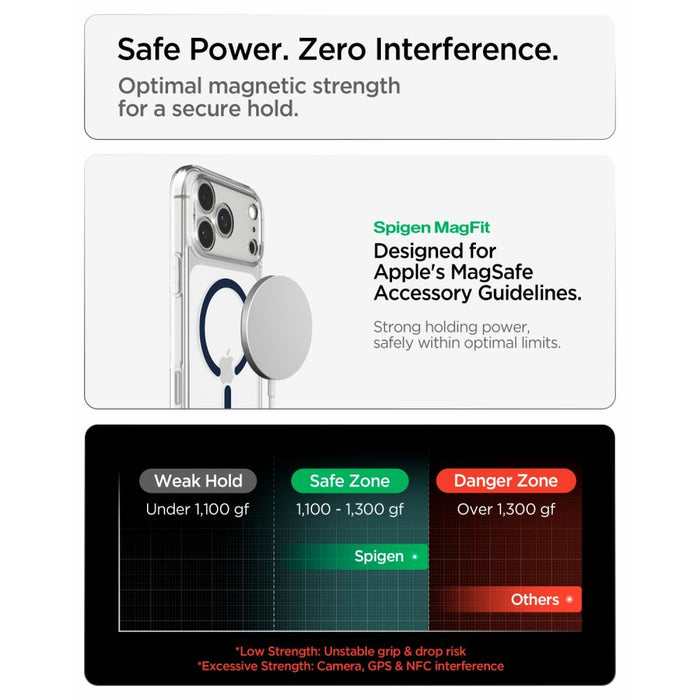 Spigen Ultra Hybrid MagSafe калъф за iPhone 18 Pro Max / 17 Pro Max - прозрачен, тъмносин
