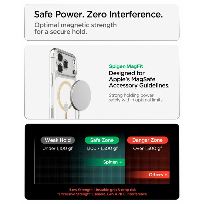 Spigen Ultra Hybrid MagSafe калъф за iPhone 18 Pro Max / 17 Pro Max - прозрачен златен