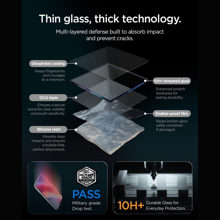 Spigen Glas.tR EZ Fit Pro HD AC - комплект от 2 закалени стъкла за iPhone 18 Pro / 17 Pro / 17 / 16 Pro
