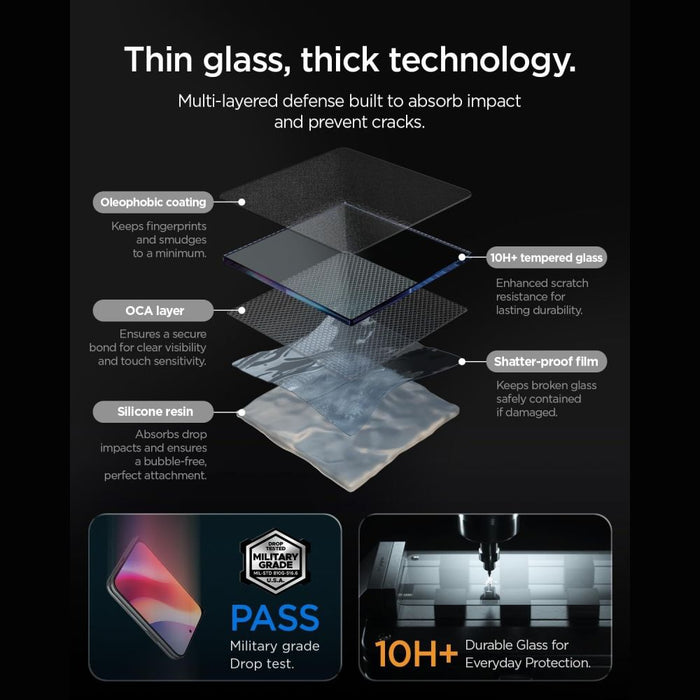 Spigen Glas.tR EZ Fit Pro HD AC - комплект от 2 закалени стъкла за iPhone Duo
