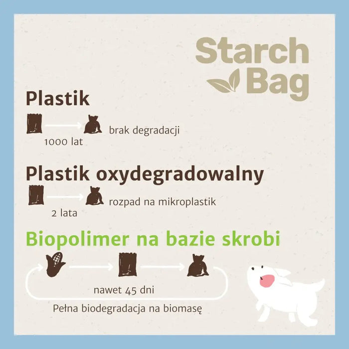 STARCHBAG БИО компостируеми торбички за изпражнения черни –