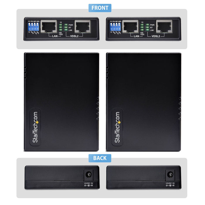 Многомодов оптичен модул SFP Startech VDSL-LAN-EXTENDER-EU