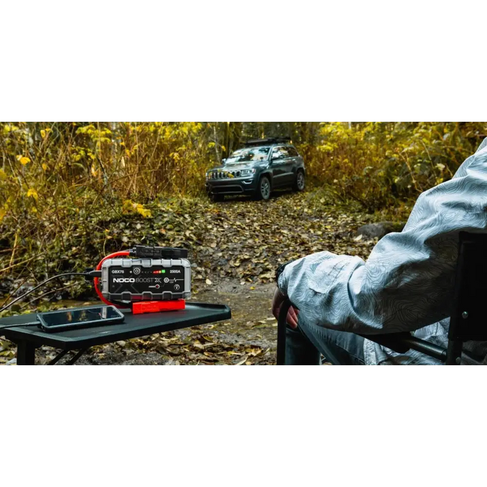 Стартер за превозни средства NOCO GBX75 2500 A