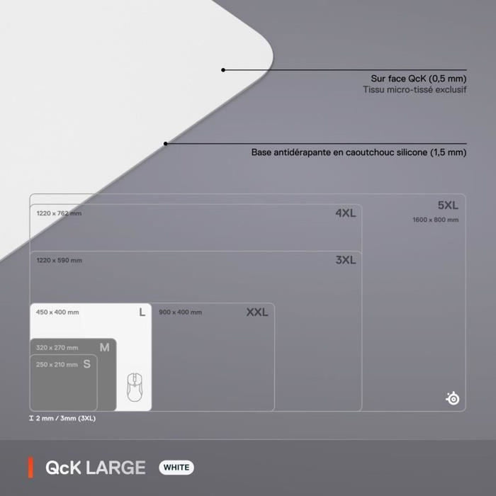 Подложка за мишка SteelSeries Бял