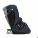 Столче за кола Cybex Син I (9 - 18 kg) II (15-25 kg) III
