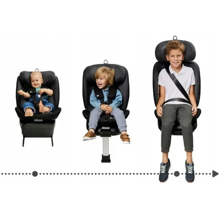 Столче за кола KinderKraft I-360 черно