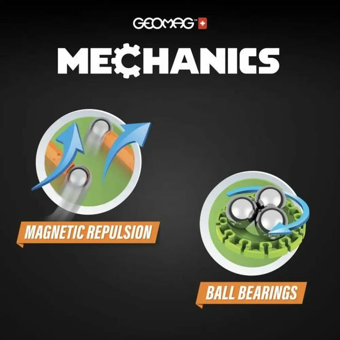 Строителна Игра Geomag