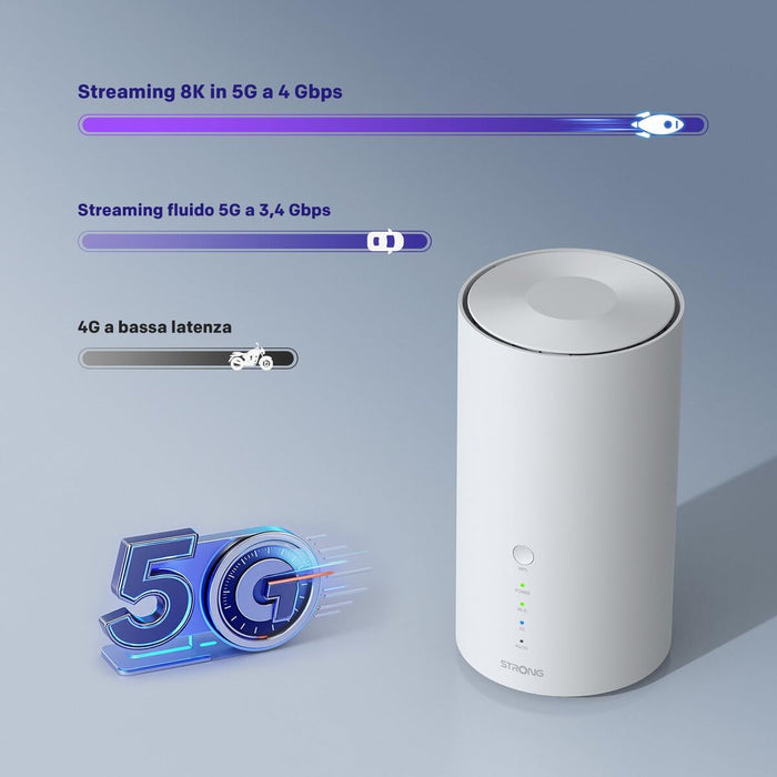 Рутер STRONG 5GHOMEBOXBE7200
