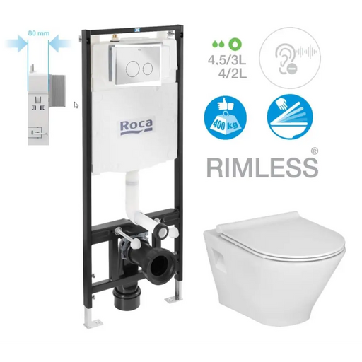 СТРУКТУРА ACTIVE ONE GAP ROUND ROCA