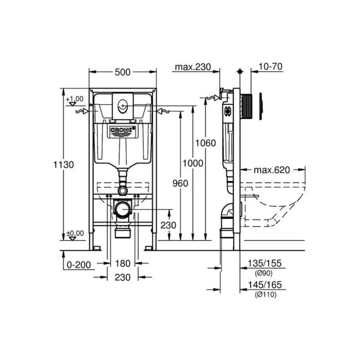СТРУКТУРА ЗА ВГРАЖДАНЕ GROHE RAPID SL