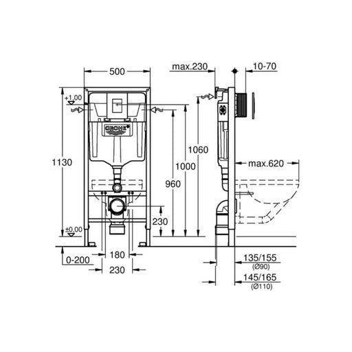 СТРУКТУРА ЗА ВГРАЖДАНЕ С БУТОН GROHE RAPID SL 38772001