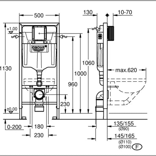 СТРУКТУРА ЗА ВГРАЖДАНЕ GROHE SOLIDO 38811KF0