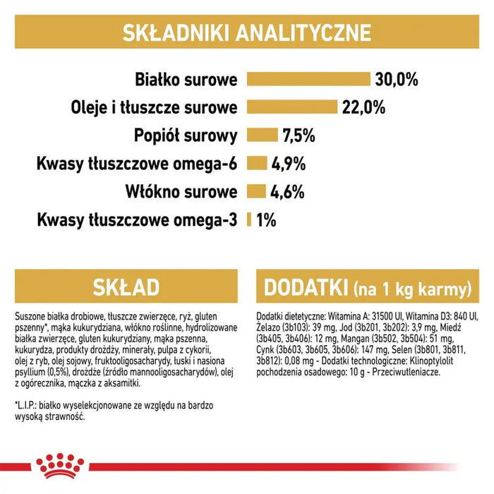 Суха храна за персийски котки Royal Canin 4 кг царевица