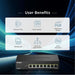 Суич D-Link DMS-108P/E