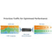 Суич D-Link DMS-108P/E