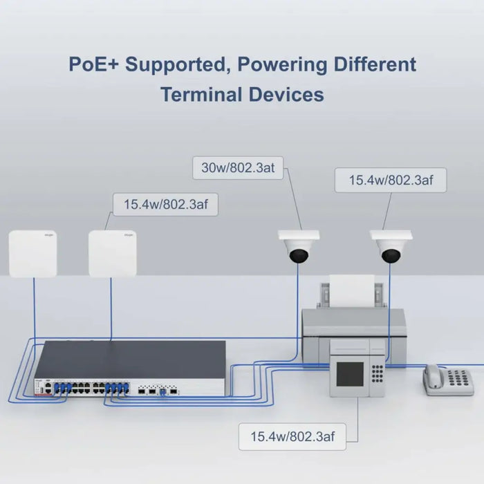 Суич Ruijie Networks RG-S5310-24GT4XS-P-E