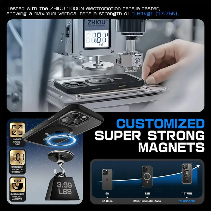 Supcase UB Mag Case с MagSafe за iPhone 16 Pro Max - черен