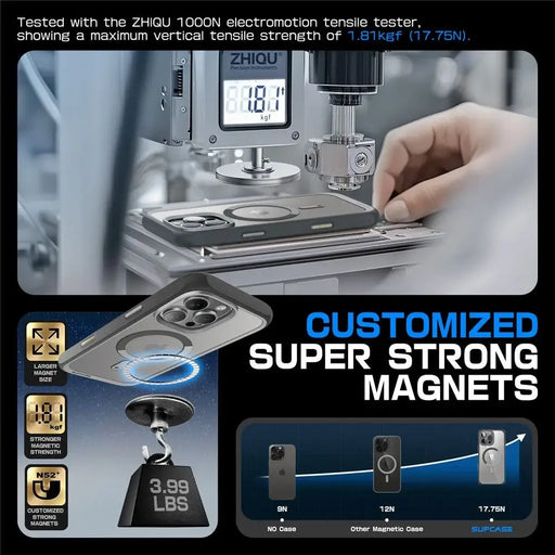 Supcase UB Mag Case с MagSafe за iPhone 16 Pro - сив