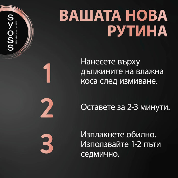 Маска за коса Keratin, 400 ml