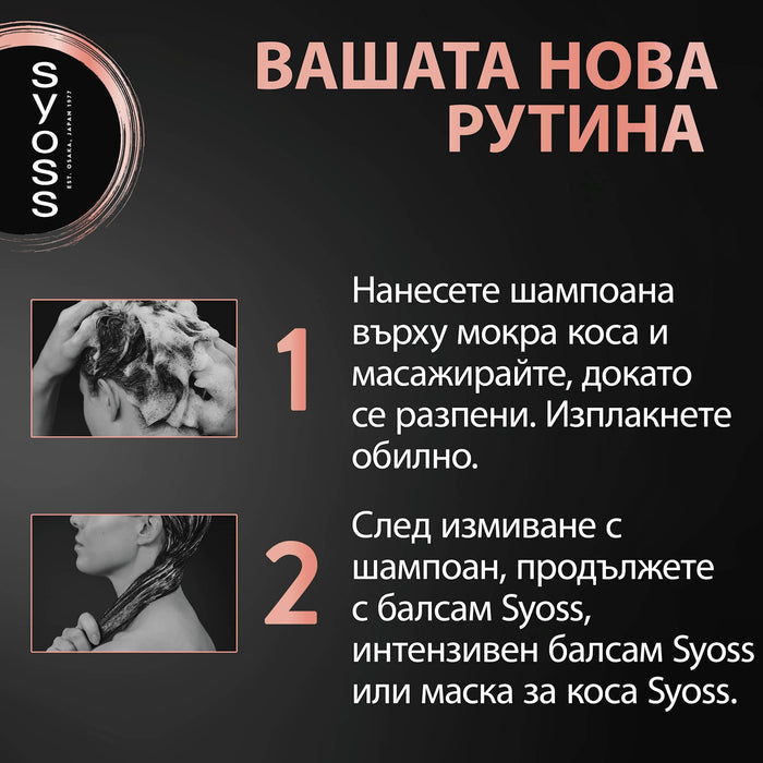 Шампоан с кератин, 440 ml