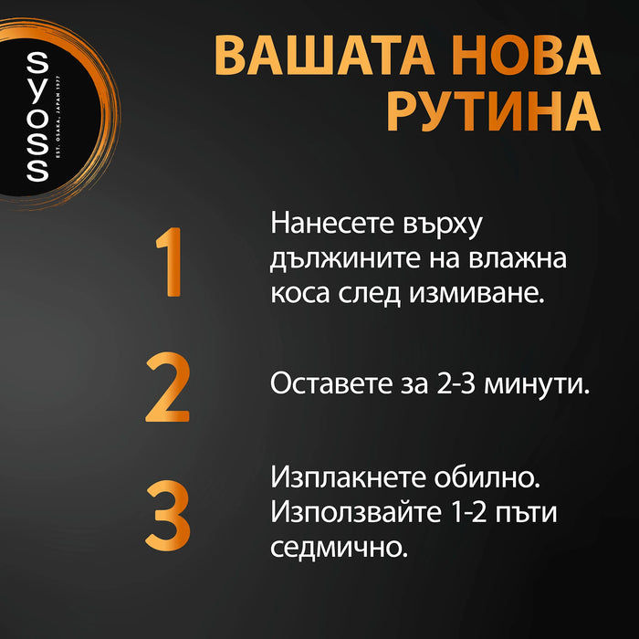 Възстановяваща маска за коса Intense Repair, 400 ml