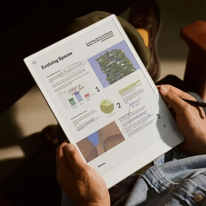 Таблет reMarkable Paper Pro 11.8’’ с включен стилус Marker