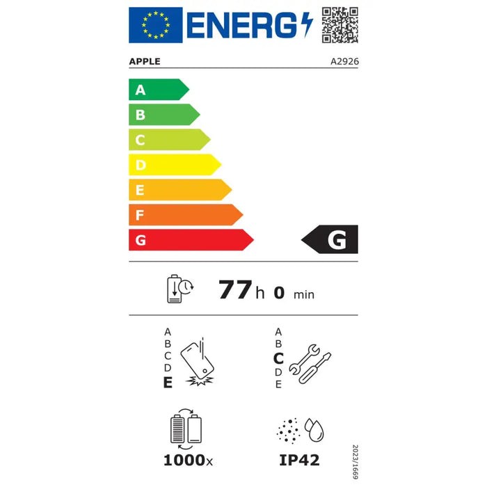Таблет Apple iPad Pro 13’’ Octa Core 8 GB RAM 512 GB Черен
