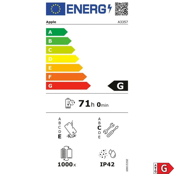 Таблет Apple MDWL4TY/A 11’’ 12 GB RAM 256 GB Сребрист