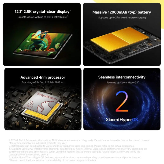 Таблет Xiaomi Redmi Pad 2 Pro 12,1’’ Octa Core 6 GB RAM 128