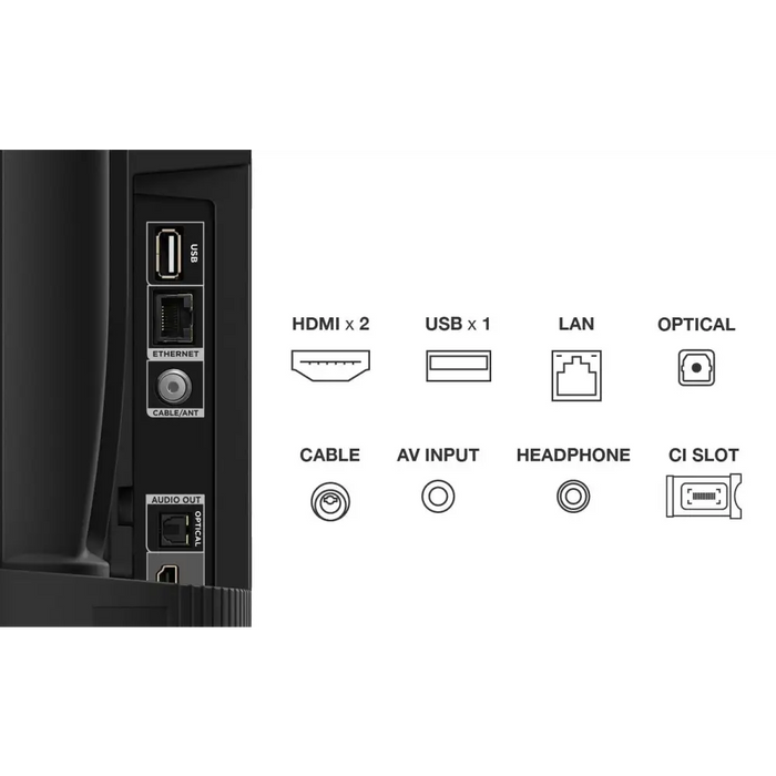 TCL S54 32S5400A Телевизор 81,3 cm (32’’) HD Smart TV Wi-Fi
