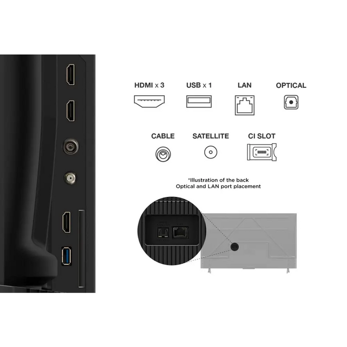 TCL V6C 50V6C телевизор 127 см (50’’) 4K Ultra HD Smart TV