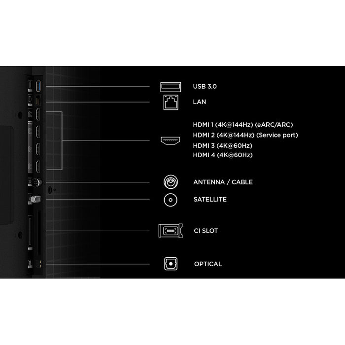 Телевизор TCL 55Q7D, 55"(139 см), SQD-Mini LED, 4K Ultra HD, Smart TV, Google TV