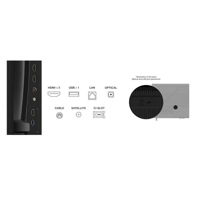Телевизор TCL 65V6C , LED , 65 inch, 164 см, 3840x2160 UHD-4K , Smart TV , Android