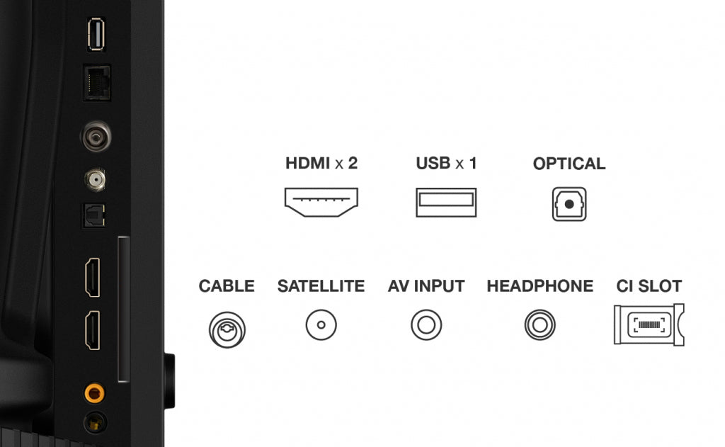 Телевизор TCL LED 40S59K + Почистващ препарат Meliconi C200 FOAM 621013