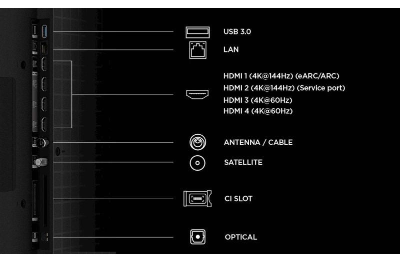 Смарт телевизор TCL - Q7D Pro, 98'', SQD-Mini LED, 4K, 144 Hz, черен