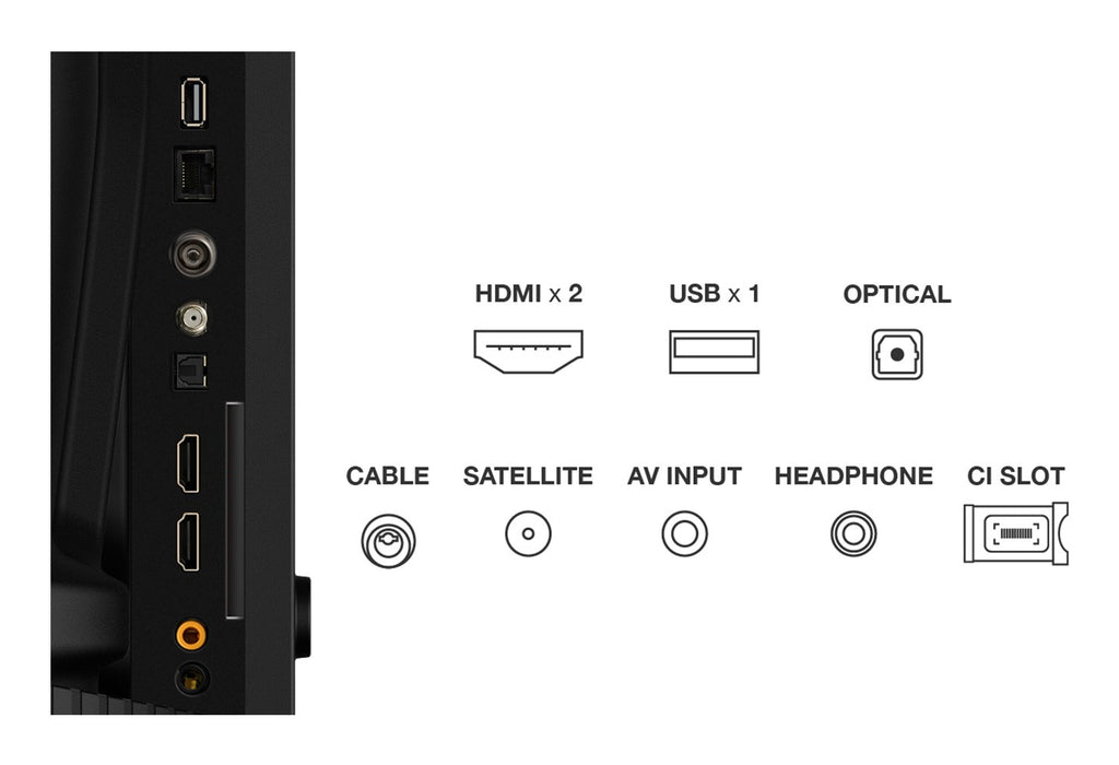 Телевизор TCL 40S5K 101.6 см (40") Full HD Smart TV Wi-Fi Черен