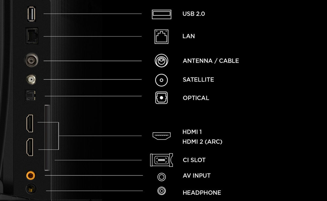 TCL S5L 43S5L телевизор 109.2 см (43") Full HD Smart TV Wi-Fi Черен 300 cd/m²