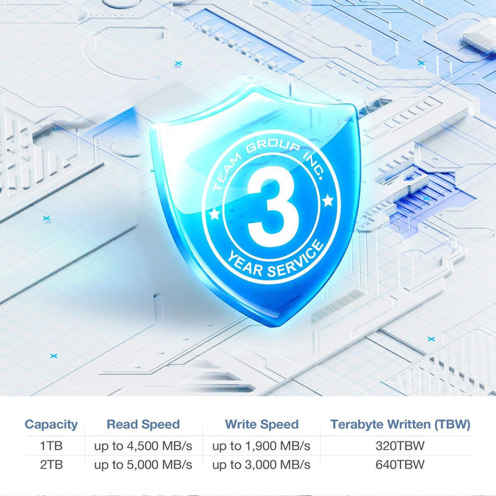 Монитор Team Group TM8FGM002T0C101