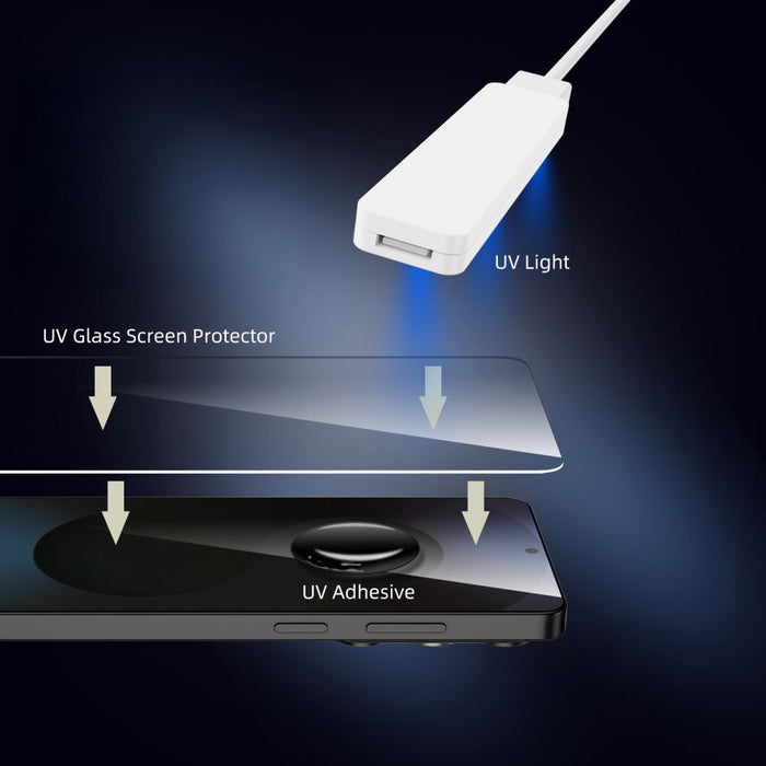 Tech-Protect Glass UV+ 2 броя закалено стъкло за Xiaomi Redmi Note 15 Pro+ 5G