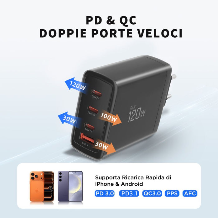 Tech-Protect NC120W-GAN 4-портово 120W зарядно за стена - черно